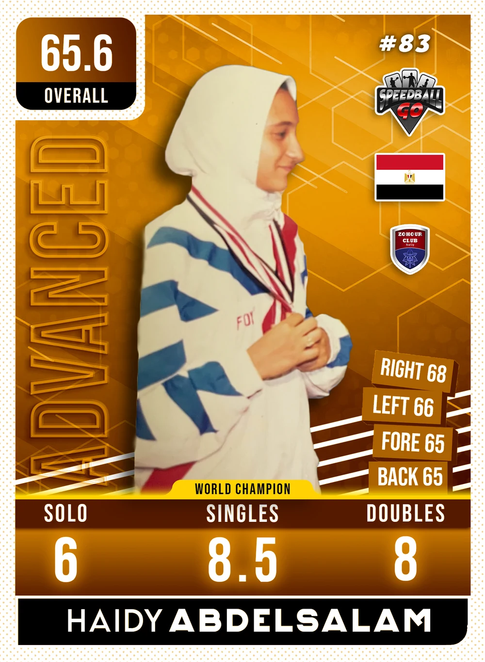 Haidy ABDELSALAM