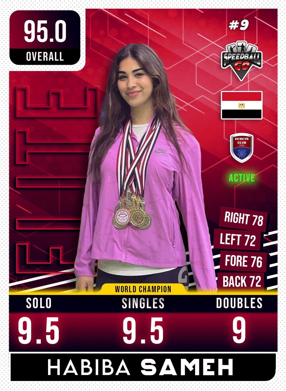 Habiba SAMEH