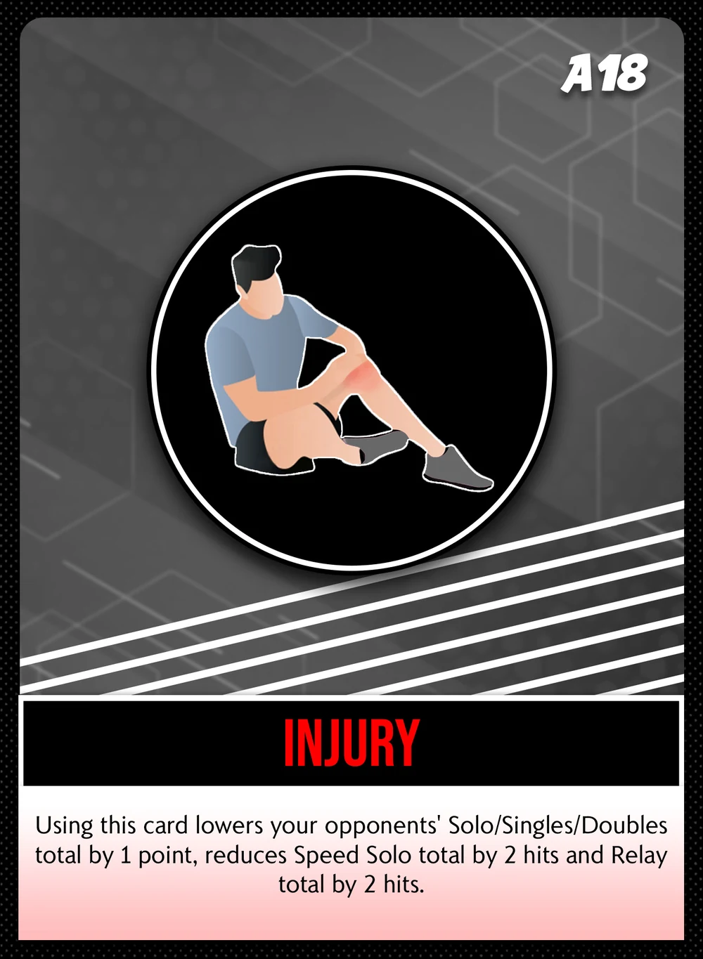 Injury