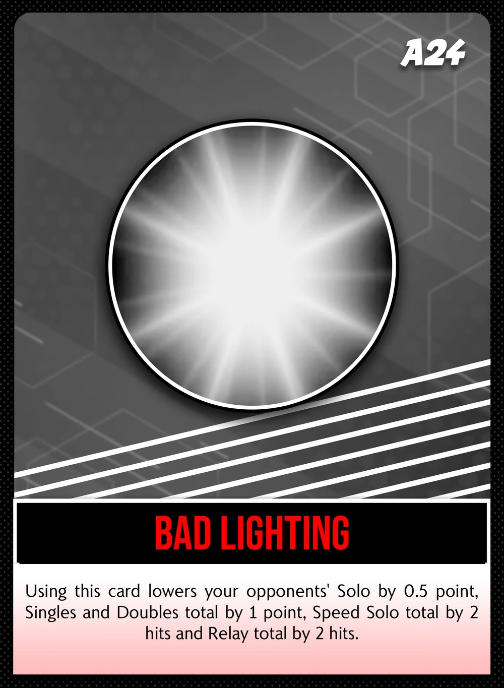 Bad Lighting