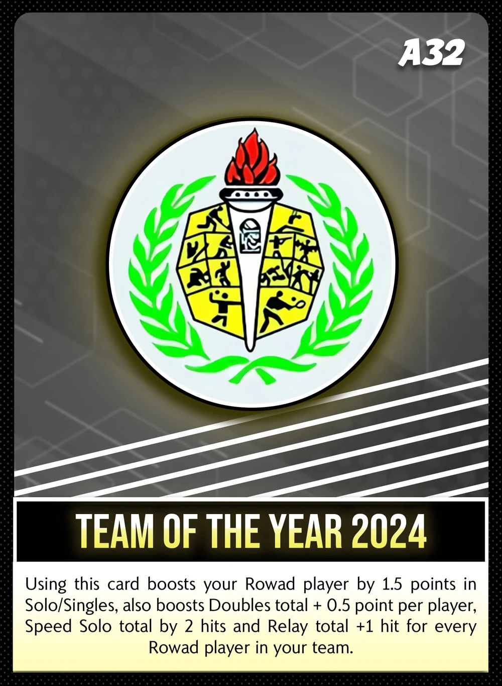 Rowad Team Of The Year 2024