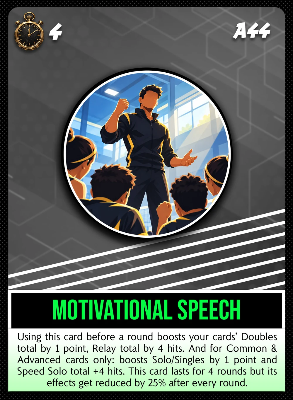 Motivational Speech