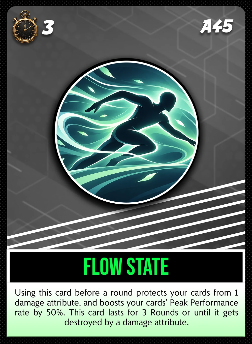 Flow State