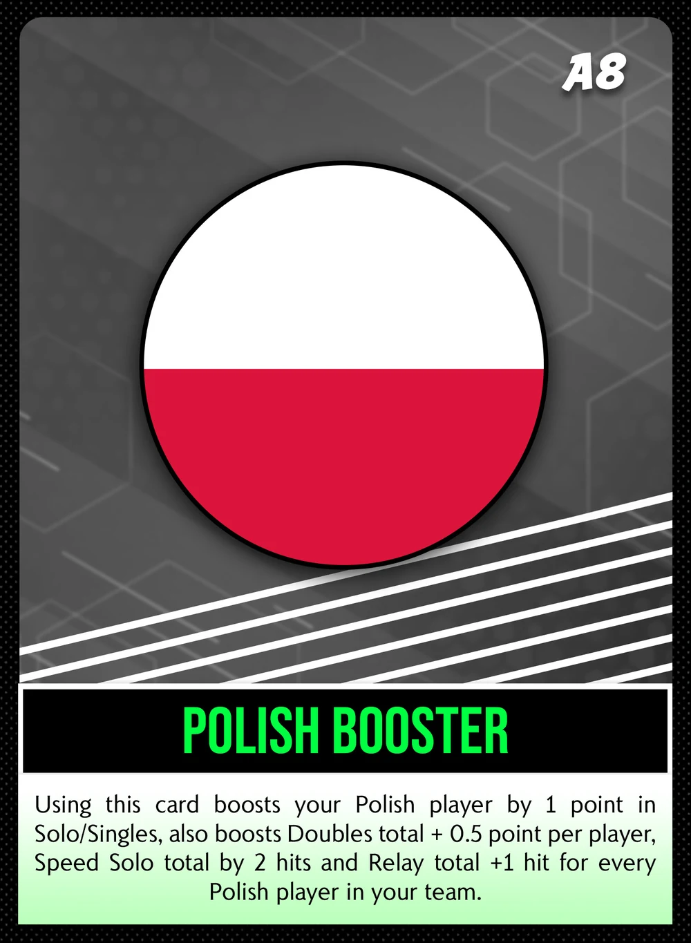 Polish Booster