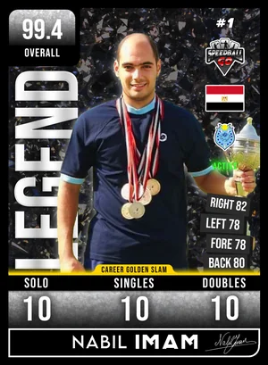 Nabil IMAM (Career Golden Slam)