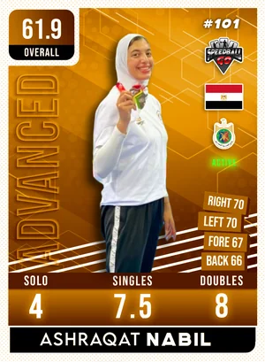 Ashraqat NABIL