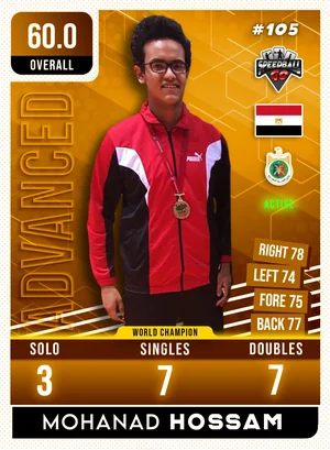Mohannad HOSSAM
