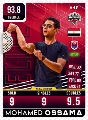 Mohamed OSSAMA