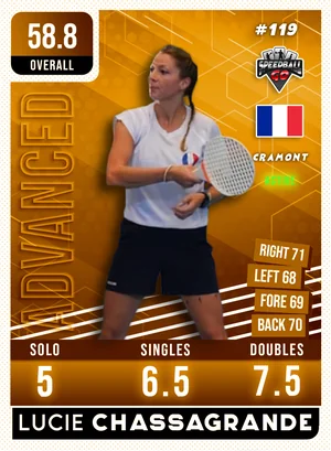 Lucie CHASSAGRANDE