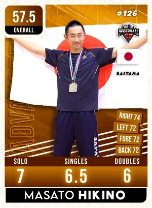 Masato HIKINO