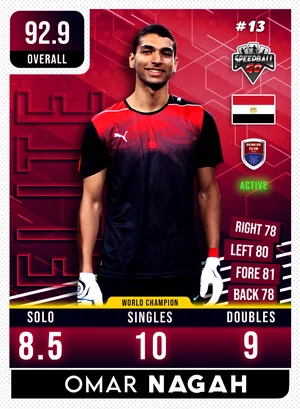 Omar NAGAH