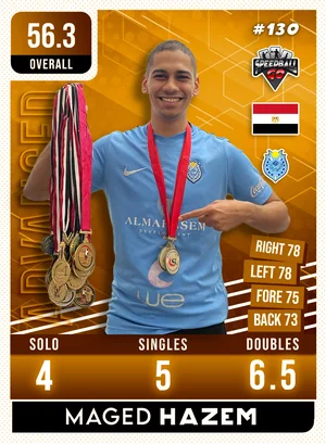 Maged HAZEM