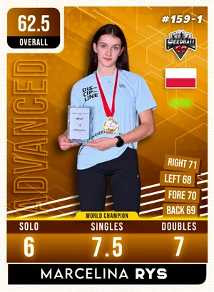 Marcelina RYS v1.1