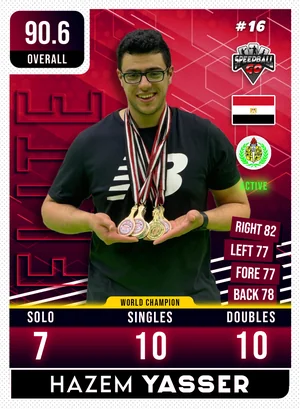 Hazem YASSER