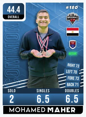 Mohamed MAHER