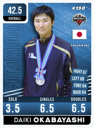 Daiki OKABAYASHI
