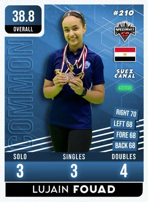Lujain FOUAD