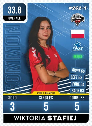 Wiktoria STAFIEJ v1.1