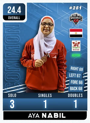 Aya NABIL