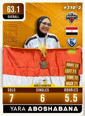 Yara AbouShabana v1.2