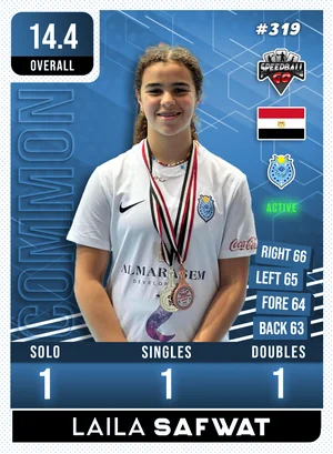 Laila SAFWAT