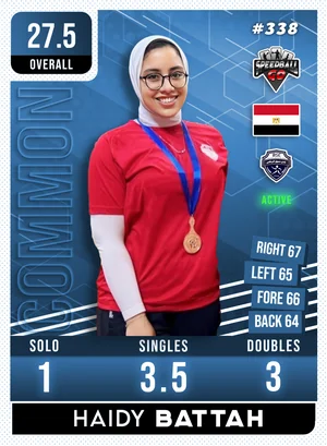 Haidy BATTAH
