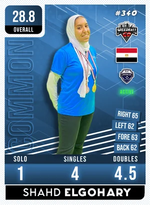 Shahd ELGOHARY