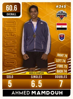 Ahmed MAMDOUH