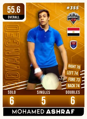 Mohamed ASHRAF