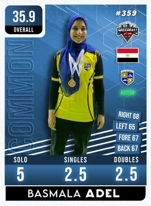 Basmala ADEL