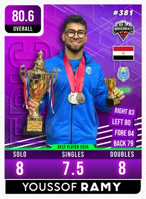 Youssof RAMY (2026 MVP)