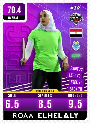 Roaa ELHELALY