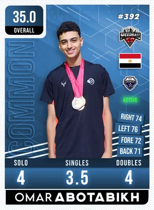 Omar Abotabikh