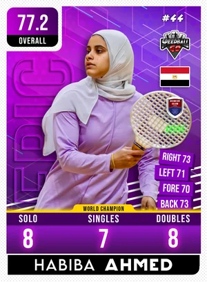 Habiba A.SAID