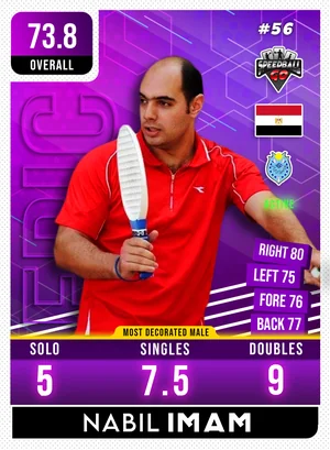 Nabil IMAM