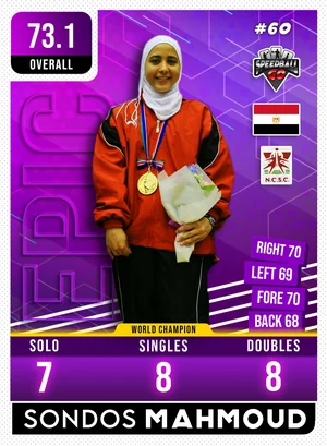 Sondos MAHMOUD