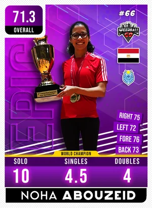 Noha ABOUZEID