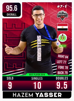 Hazem YASSER (2018 MVP) v1.1