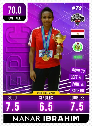 Manar IBRAHIM
