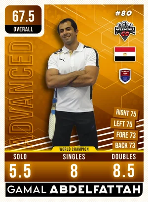 Gamal ABDELFATTAH