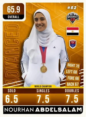 Nourhan ABDEL-SALAM