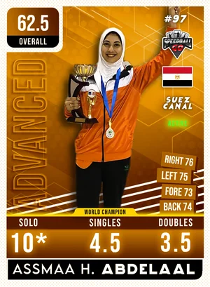 Asmaa ABDELAAL