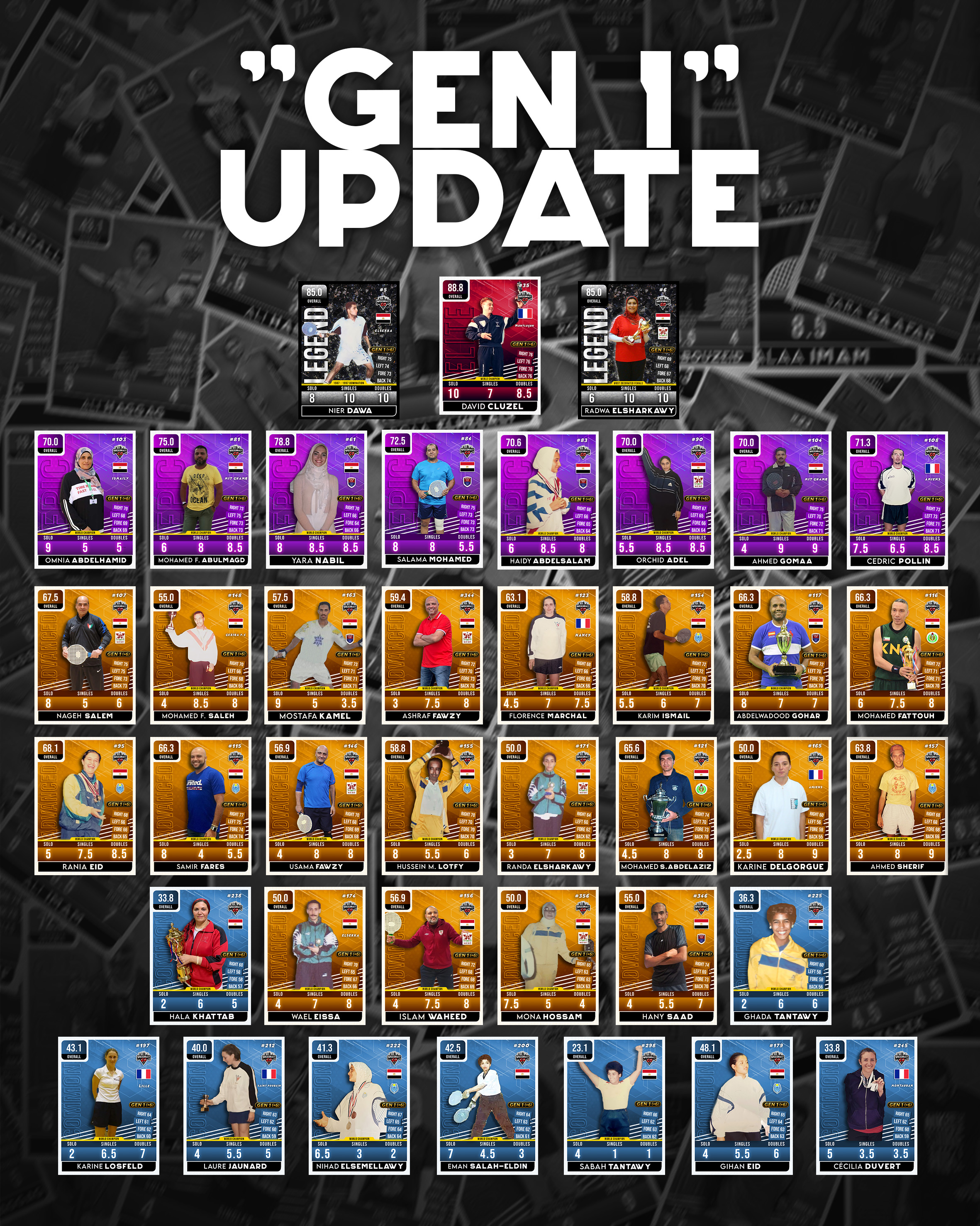 GEN1 CARDS UPDATE! photo 1